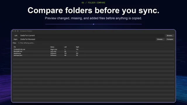 Two folders compared in DeltaTxt for Mac before previewing or syncing differences
