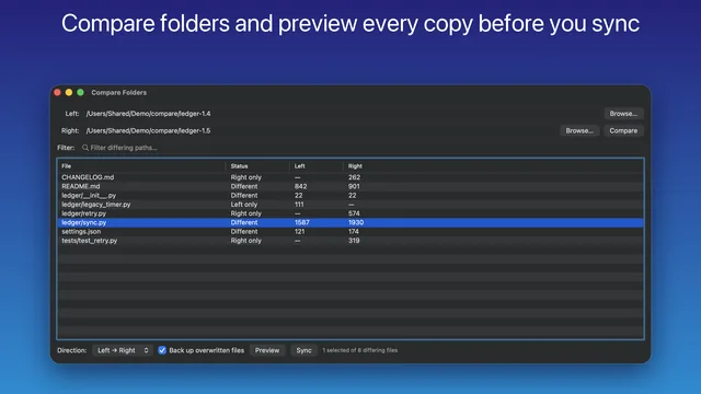 DeltaTxt for Mac folder compare listing changed, left-only, and right-only files, with sync direction, backup, and preview controls