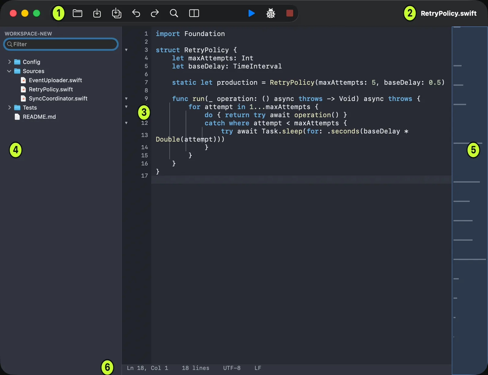 The DeltaTxt editor window with a Swift file open, the workspace explorer on the left, the line-number gutter, the status bar and the document map on the right edge